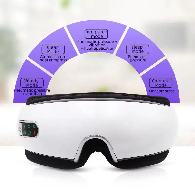Smart Electric Eye Massager – Air Pressure, Heat, Vibration & Wireless Remote Control