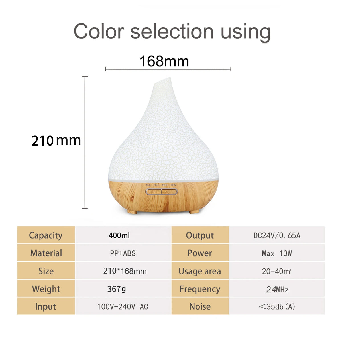 Tuya WiFi Smart Aroma Diffuser – Works with Google Home & Alexa, Ultrasonic Humidifier