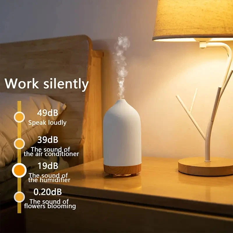 Ceramic Aroma Diffuser – Aromatherapy Cool Mist Ultrasonic Humidifier with 7 LED Colours