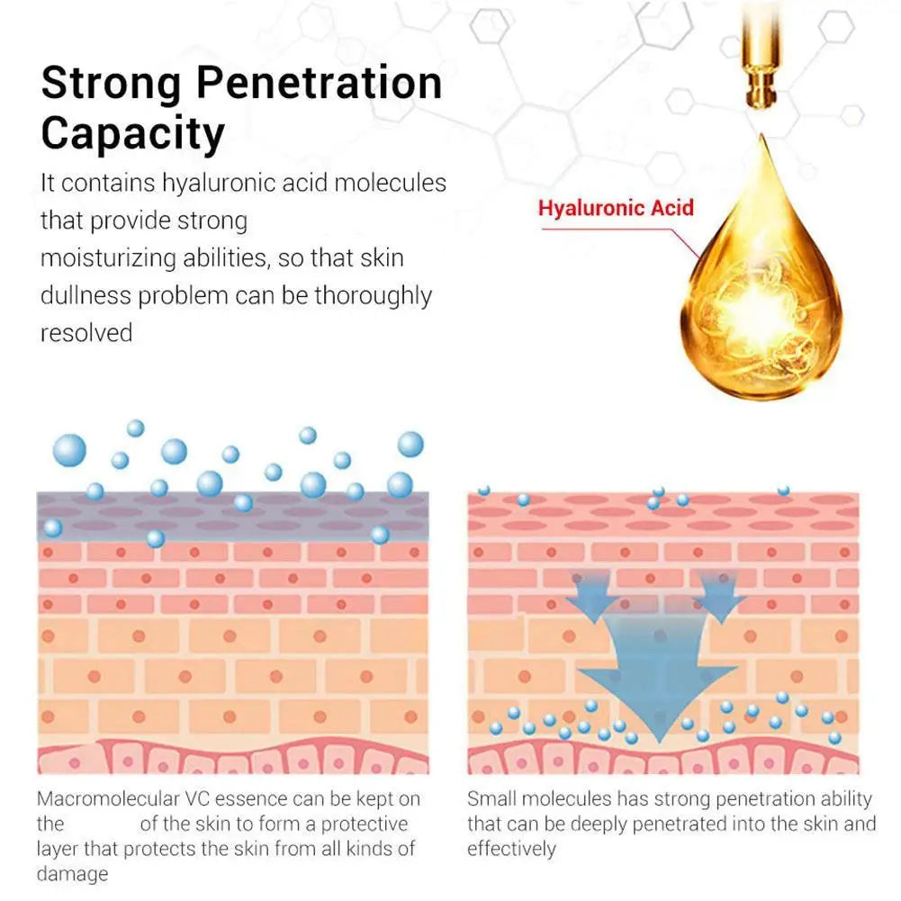 Retinol Shot Tightening Face Serum Moisturizing Brighten Wrinkle Remover Firm Skin Anti-Oxidant Eye Cream SkinCare Product Korea