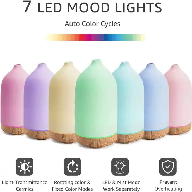Ceramic Aroma Diffuser – Cool Mist Ultrasonic Humidifier with 7 LED Colours
