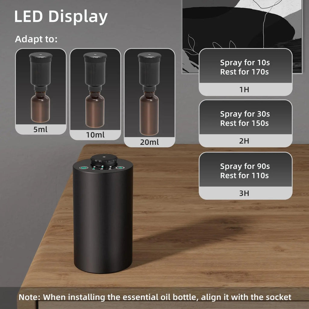 Waterless Cordless Essential Oil Diffuser – Battery Operated, 3 Mist Levels for Car & Home